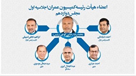 رضایی‌کوچی رئیس کمیسیون عمران مجلس شد