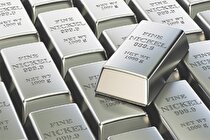 عقبگرد قیمتی نیکل