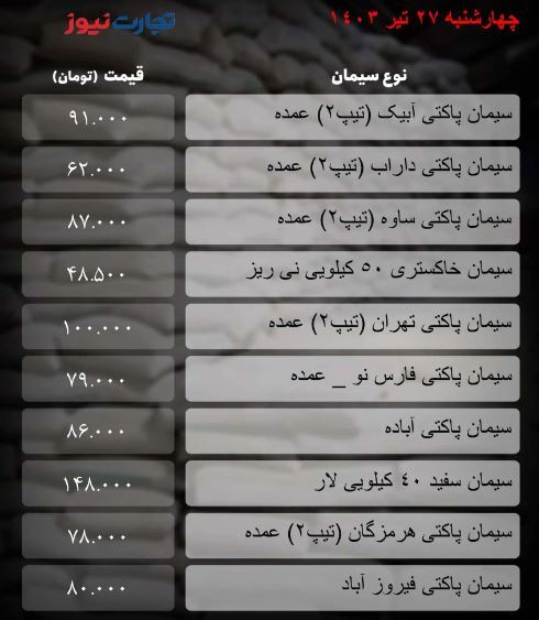 قیمت سیمان امروز ۲۷ تیر ۱۴۰۳ + جدول