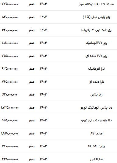 قیمت عجیب اطلس/ ۵۶۵ میلیون ناقابل!