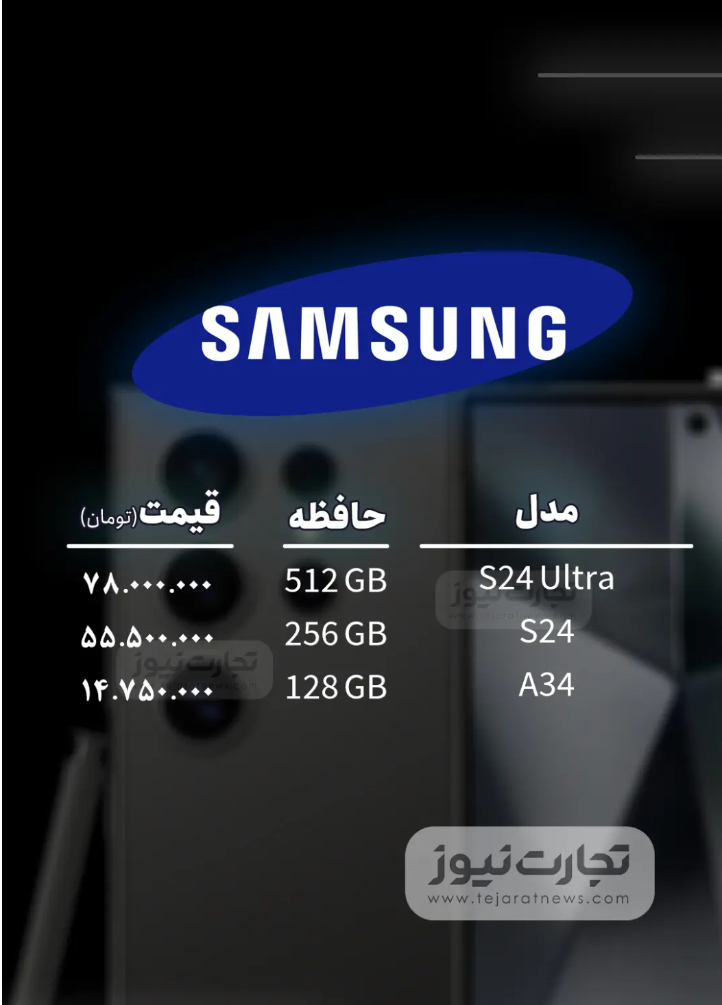 قیمت گوشی موبایل امروز یکشنبه ۱۱ شهریور ۱۴۰۳