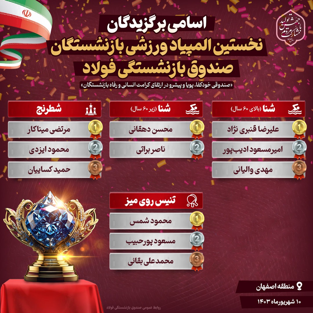 برگزاری المپیاد ورزشی بازنشستگان صندوق فولاد در اصفهان