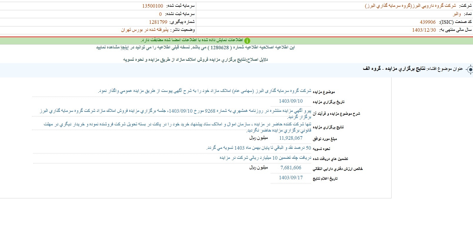 آخرین اخبار کدال ۱۸ آذر ۱۴۰۳/ برگزاری مزایده و عرضه سهام