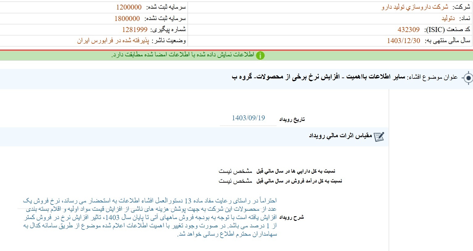 مهمترین اخبار کدال در ۱۹ آذر ۱۴۰۳/ افزایش نرخ برخی محصولات، واگذاری سهام و افشای دادنامه