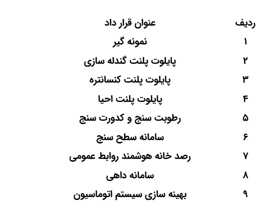 پردیس فناوری صنایع معدنی فولاد سنگان پیشرو در ارتباط جامعه دانشگاهی و شرکت‌های دانش‌بنیان با صنعت فولاد