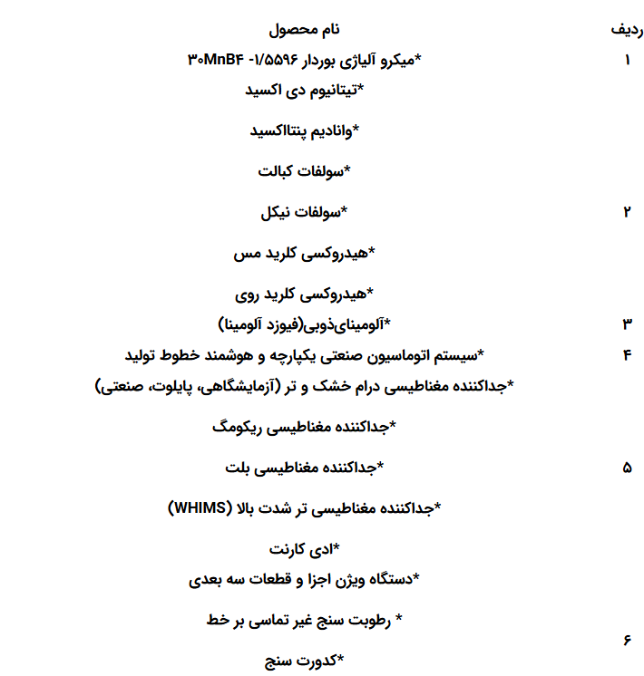 پردیس فناوری صنایع معدنی فولاد سنگان پیشرو در ارتباط جامعه دانشگاهی و شرکت‌های دانش‌بنیان با صنعت فولاد