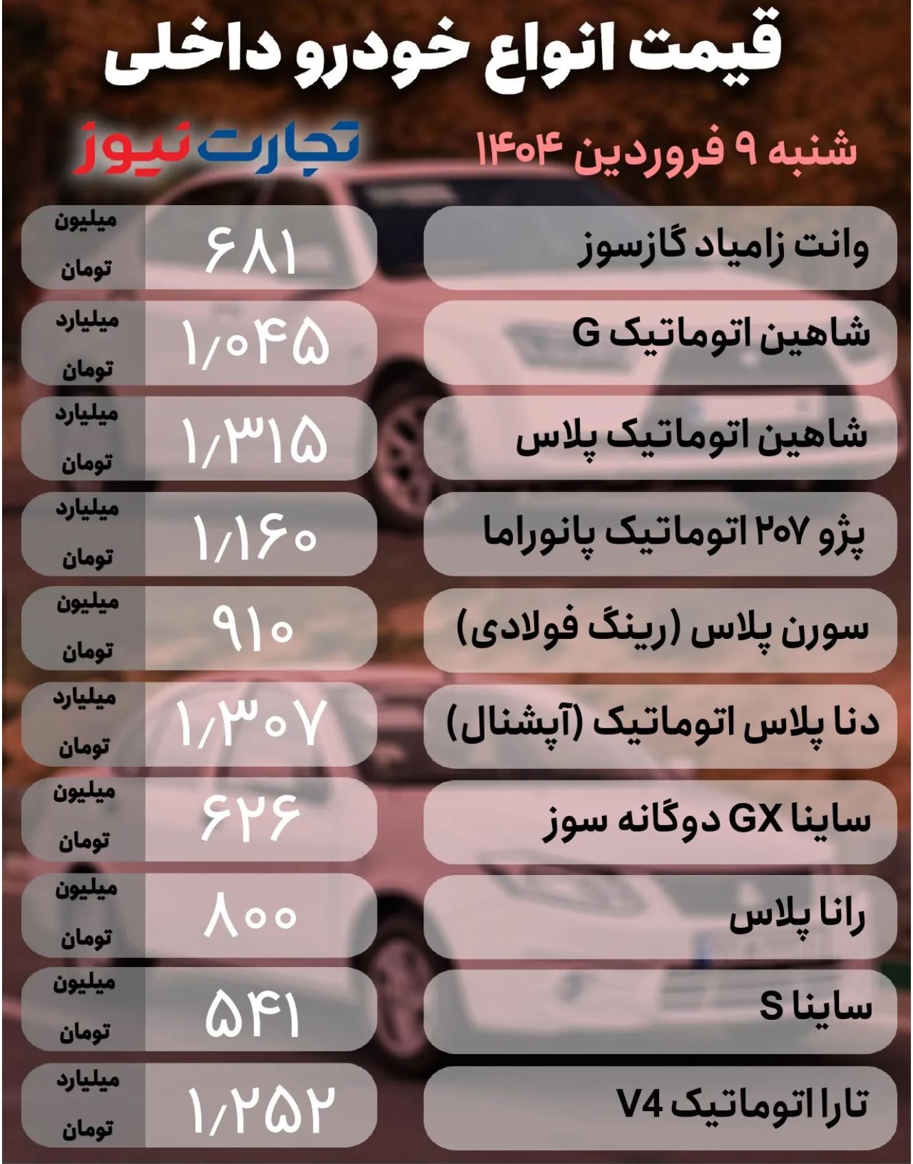 قیمت خودرو امروز ۹ فروردین ۱۴۰۴/ ۷ محصول داخلی میلیاردی شدند