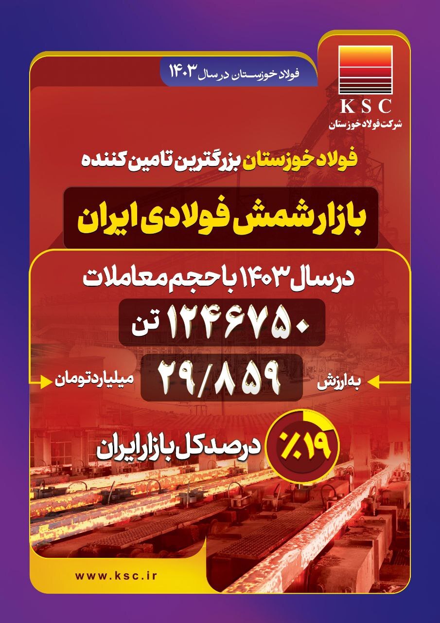 افتخارات فولاد خوزستان در سال ۱۴۰۳