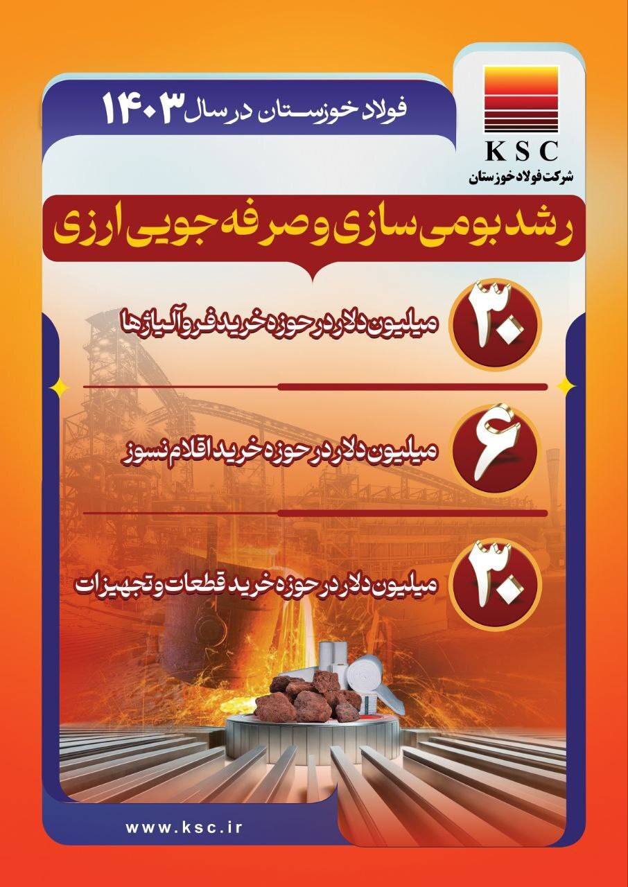 افتخارات فولاد خوزستان در سال ۱۴۰۳
