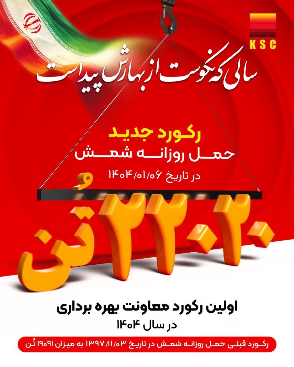 اولین رکورد معاونت بهره‌برداری شرکت فولاد خوزستان در سال ۱۴۰۴