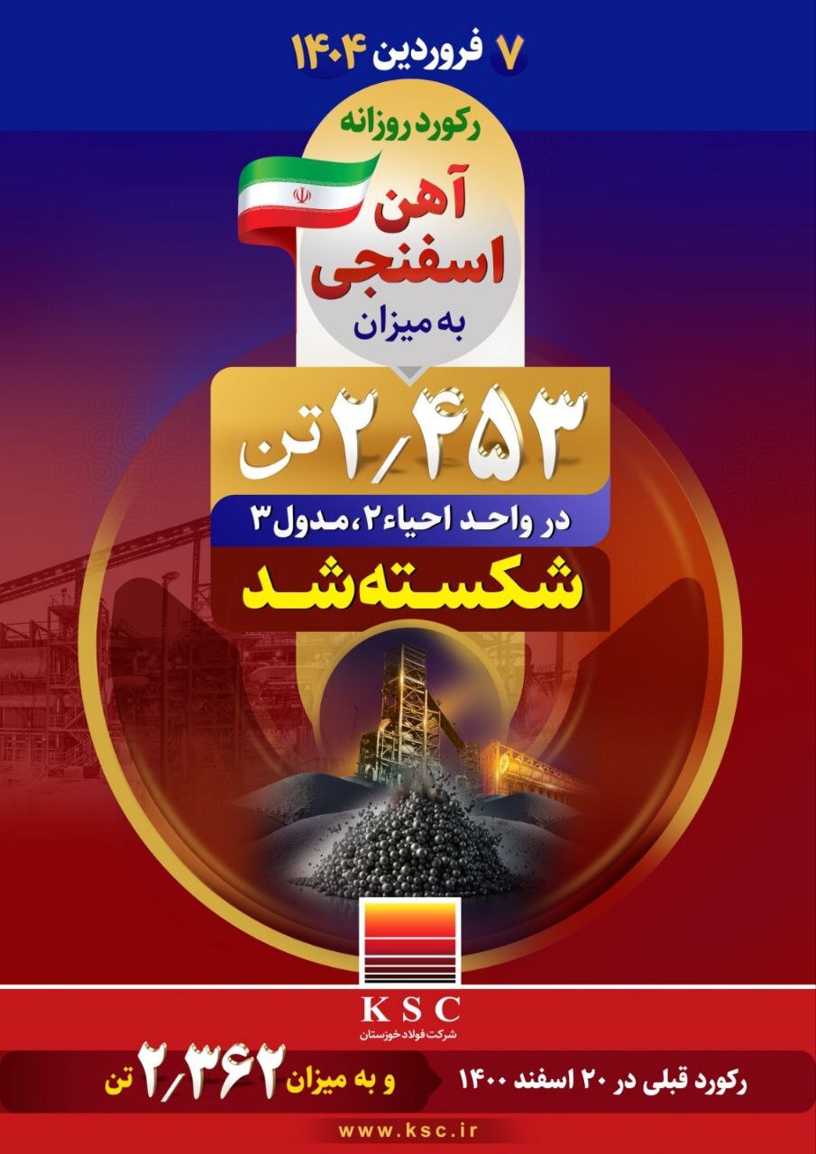 رکورد روزانه تولید آهن اسفنجی به میزان ۲/۴۵۳ تن در واحد احیا ۲ مدول ۳ شکسته شد