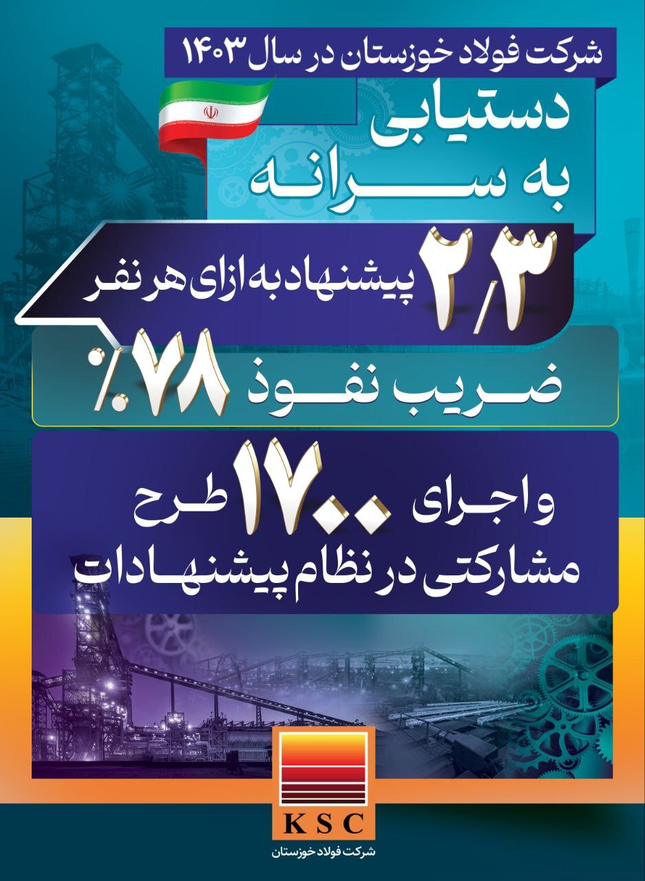 افتخارات فولاد خوزستان در سال ۱۴۰۳