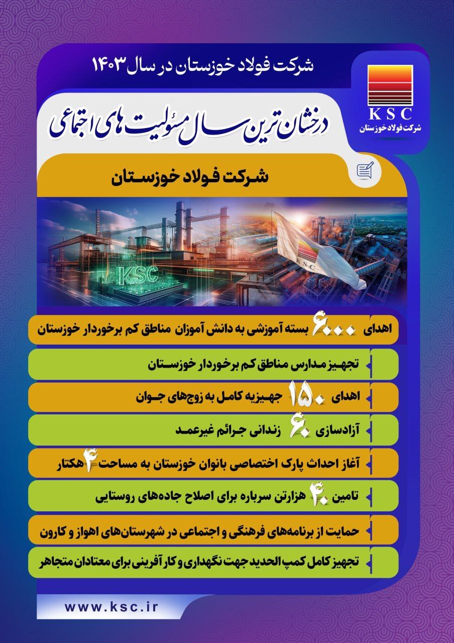 افتخارات فولاد خوزستان در سال ۱۴۰۳