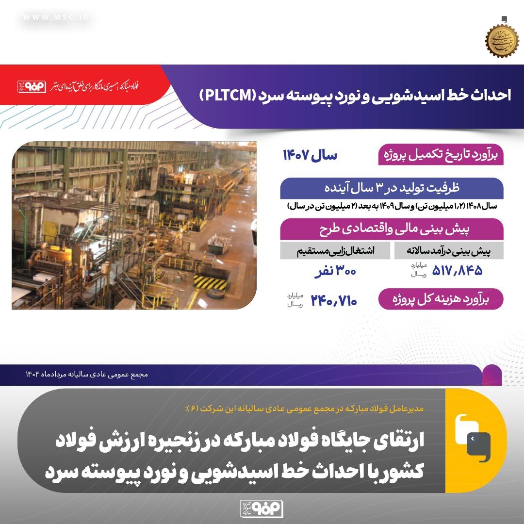 ارتقای جایگاه فولاد مبارکه در زنجیره ارزش فولاد کشور با احداث خط اسیدشویی و نورد پیوسته سرد